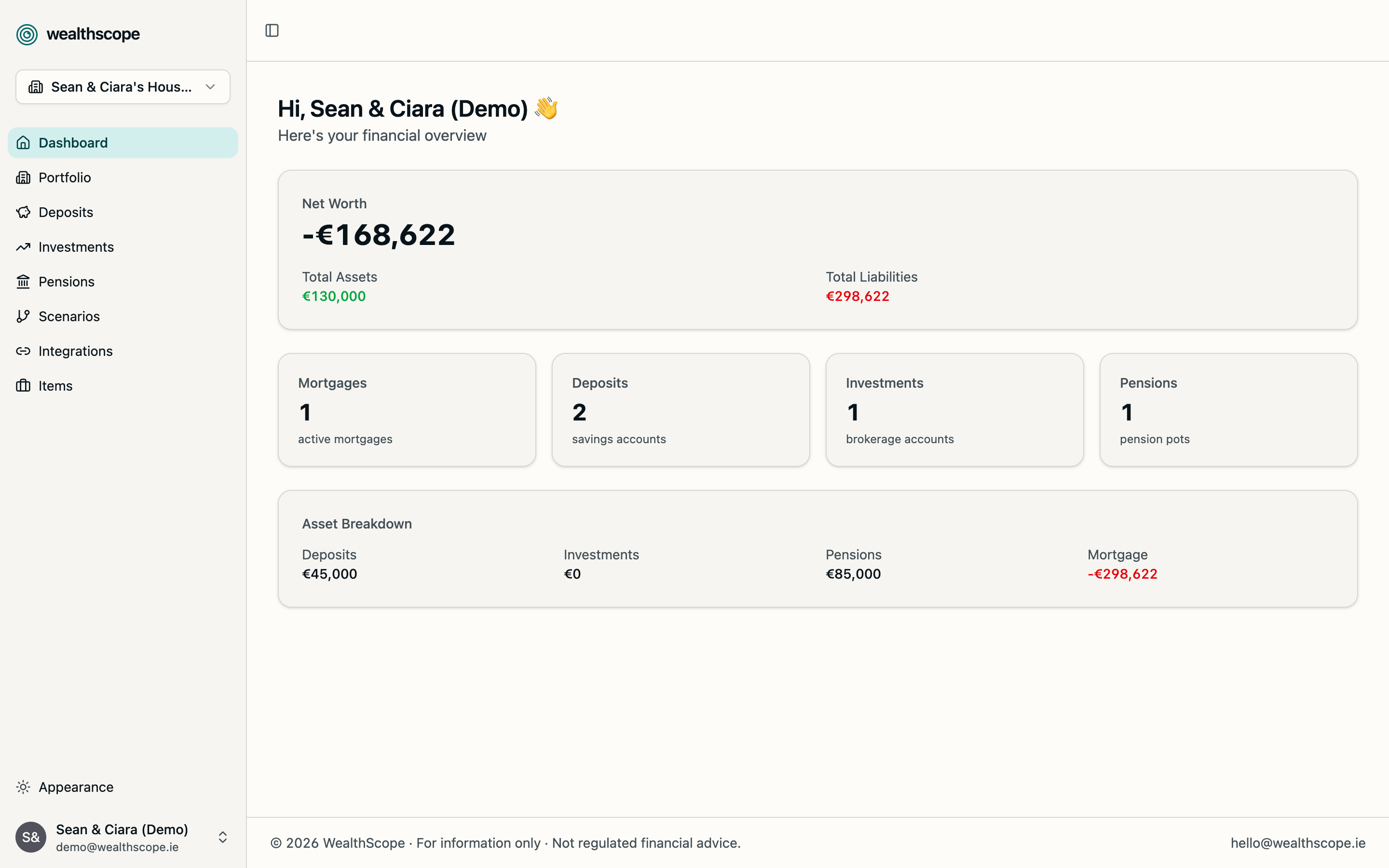 WealthScope cockpit showing Sean & Ciara's net worth, mortgages, deposits, investments, and pensions on a single dashboard.